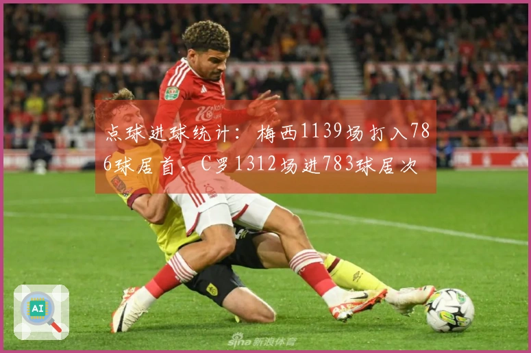 点球进球统计：梅西1139场打入786球居首，C罗1312场进783球居次
